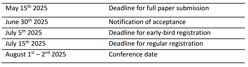 Call-for-papers